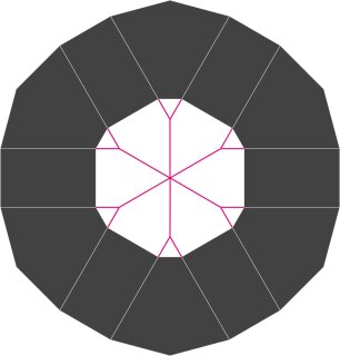 Spezialkette Gigaset